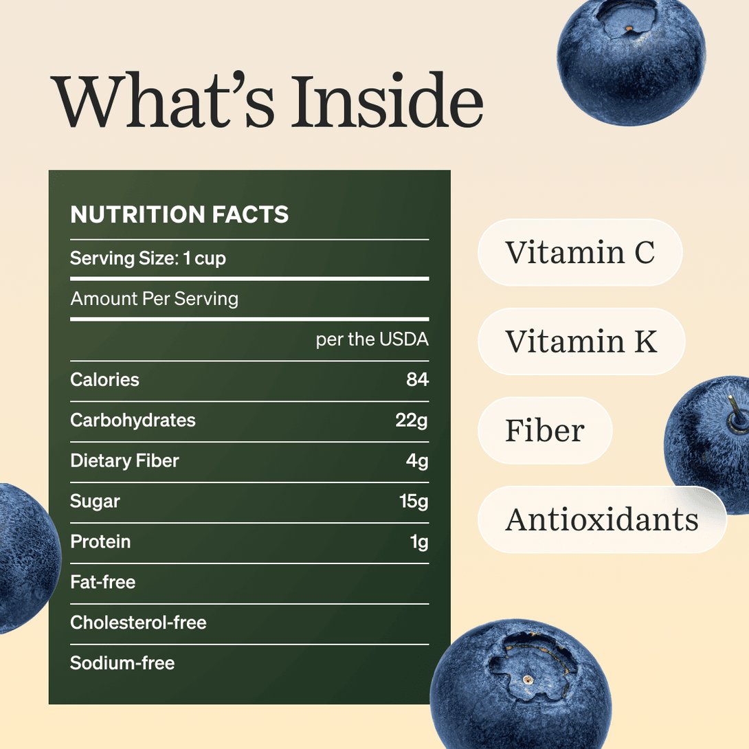 Jumbo Blueberries
